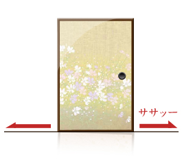 敷居のすべり